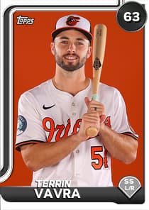 Terrin Vavra Card