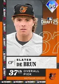 Player Card 19