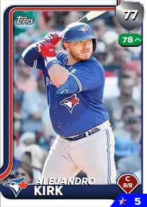 Alejandro Kirk Card