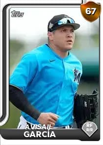 Avisail García Card