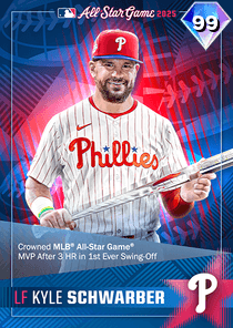 Player Card 2