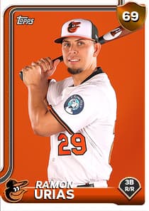 Ramon Urias Card
