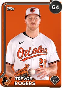 Trevor Rogers Card