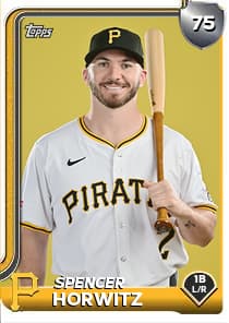 Spencer Horwitz Card