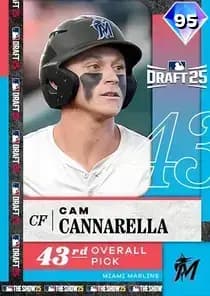 Cam Cannarella Card