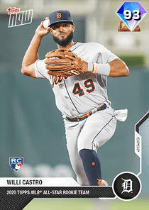 Willi Castro Card