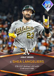 Shea Langeliers Card