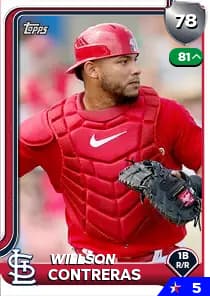 Willson Contreras Card