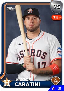 Victor Caratini Card