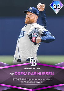 Drew Rasmussen Card