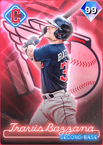 Travis Bazzana Card