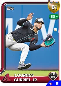 Lourdes Gurriel Jr. Card