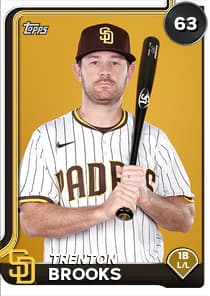 Trenton Brooks Card