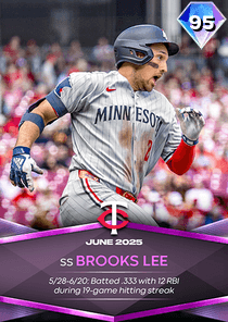 Brooks Lee Card