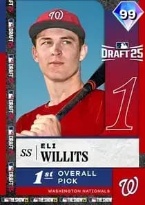 Eli Willits