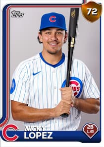 Nicky Lopez Card