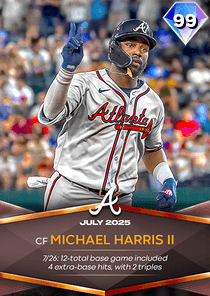 Michael Harris II Card