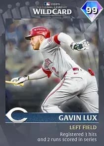 Gavin Lux Card