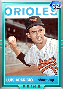Luis Aparicio Card