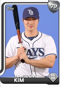 Ha-Seong Kim Card