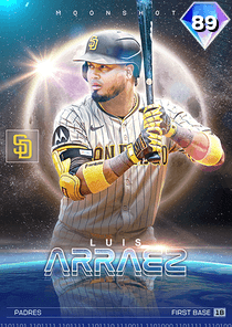 Luis Arraez Card