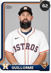 Luis Guillorme Card