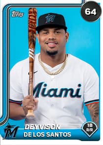 Deyvison De Los Santos Card