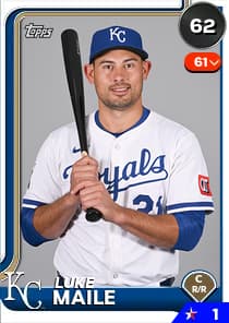Luke Maile Card