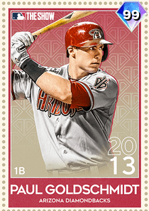 Paul Goldschmidt Card