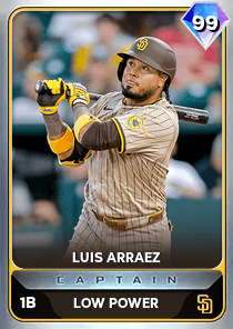 Luis Arraez Card