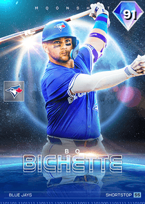 Bo Bichette Card