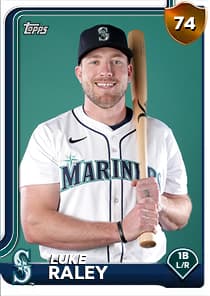 Luke Raley Card