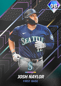 Josh Naylor Card