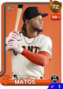 Luis Matos Card