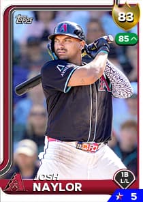Josh Naylor Card