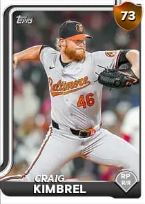 Craig Kimbrel Card