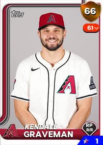 Kendall Graveman Card