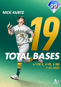 Nick Kurtz Card