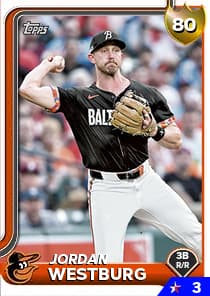 Jordan Westburg Card