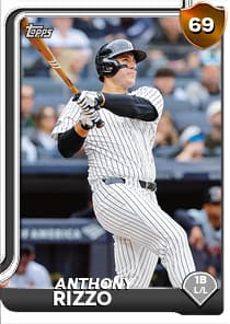 Anthony Rizzo Card