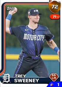 Trey Sweeney Card