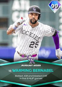 Warming Bernabel Card