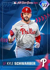 Player Card 14