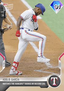 Adolis Garcia Card