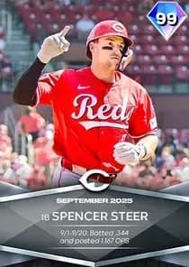 Player Card 21