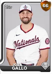 Joey Gallo Card