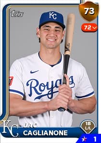 Jac Caglianone Card