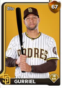 Yuli Gurriel Card