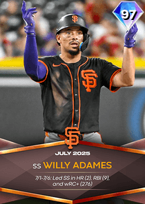 Willy Adames