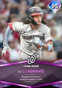 CJ Abrams Card